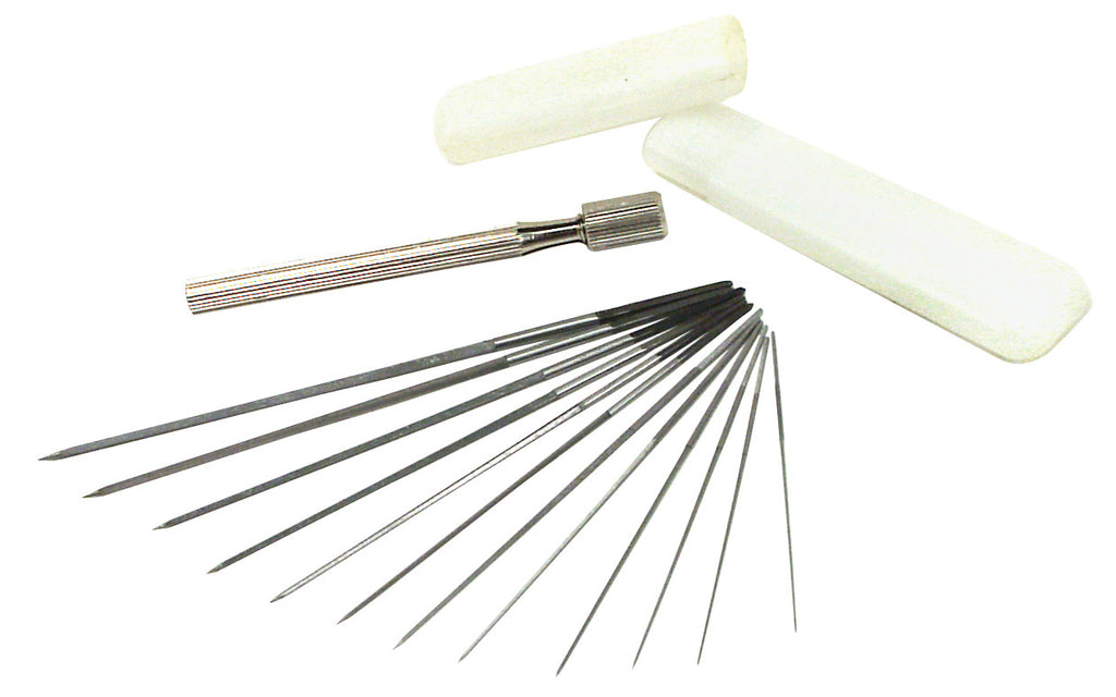 JET REAMER KIT