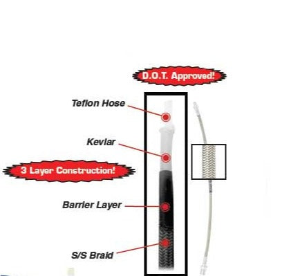 STAINLESS BRAIDED BRAKE LINES, FRONT, 480mm LONG